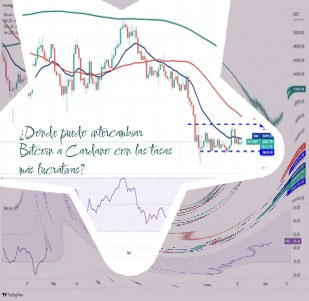 Ada a btc