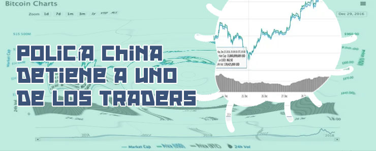 Btc otc