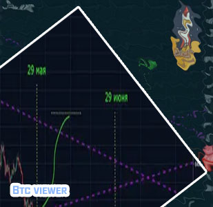Btc viewer