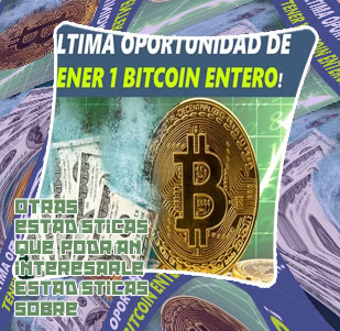 Cuanto esta btc