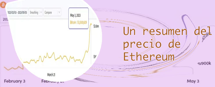 Precio ethereum ahora españa